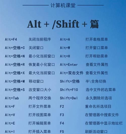 Windows11输入法快捷键如何设置？