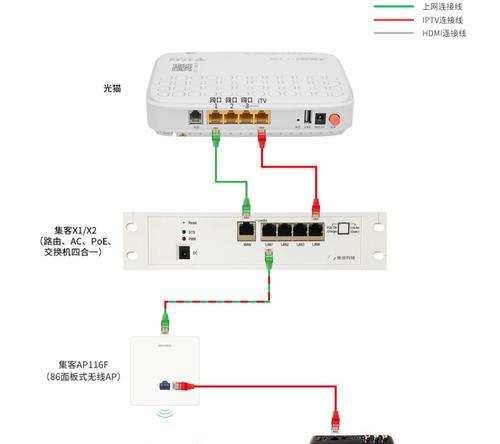 移动路由器哪个品牌好？设置iptv的方法是什么？