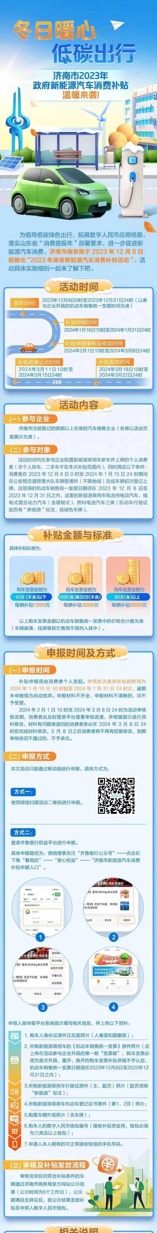 山东新能源购车补贴最新消息是什么？