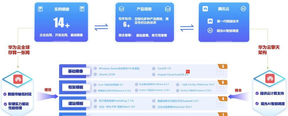 文件服务器安全的最佳实践是什么？如何保护系统和数据免受威胁？