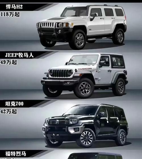 世界上最好的越野车是哪一款？特点是什么？