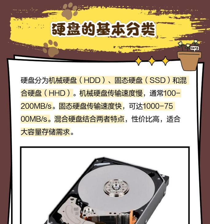 Palmer家族硬盘，platinum硬盘的特点是什么？常见问题有哪些？