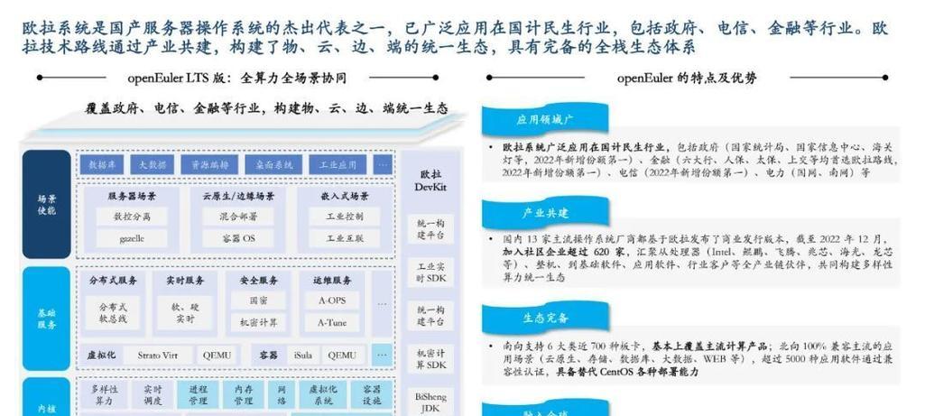 云服务器如何赋能企业？赋能后能带来哪些改变？
