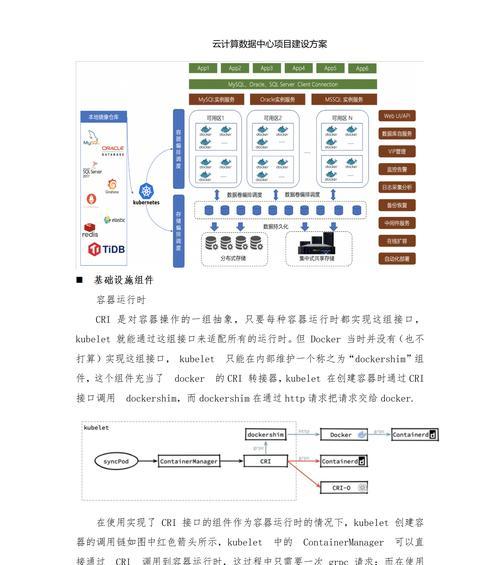 云服务器资源在资本市场和交易平台中的潜力如何？