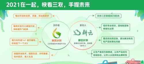 快手自助业务平台有哪些新体验？如何便捷使用？