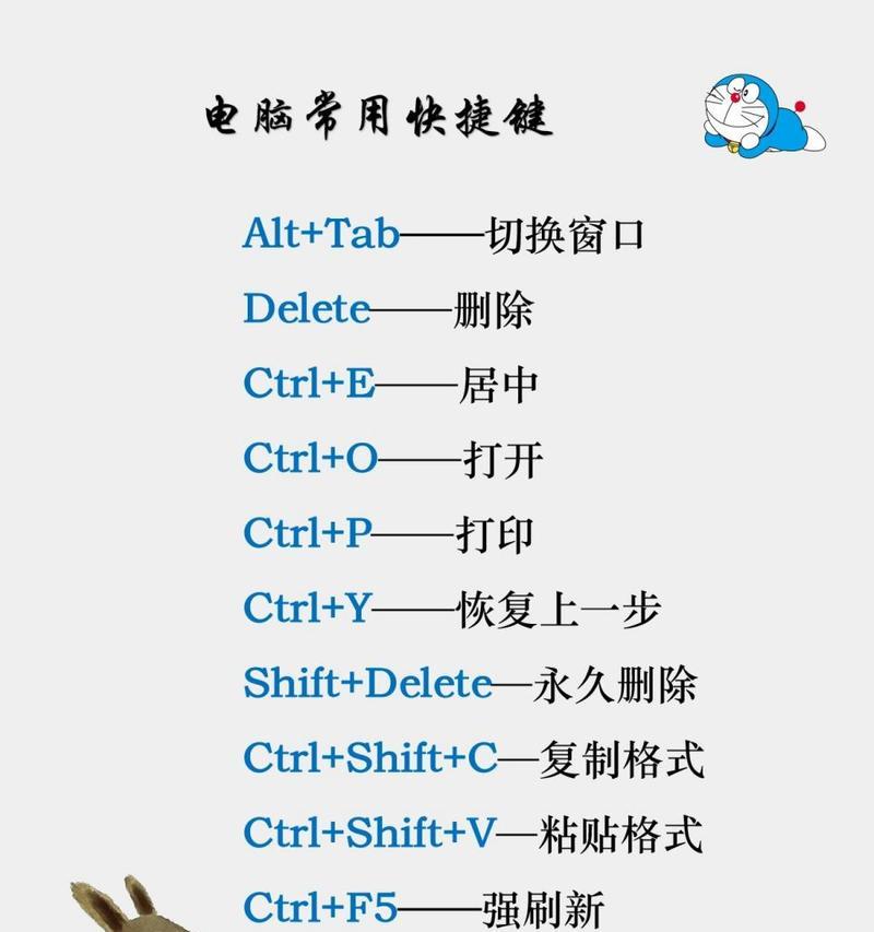 电脑截屏快捷键是什么？使用鼠标进行电脑截图的最简单方法是什么？