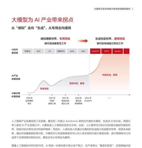 云服务器数据同步未来趋势如何？有哪些创新解决方案？