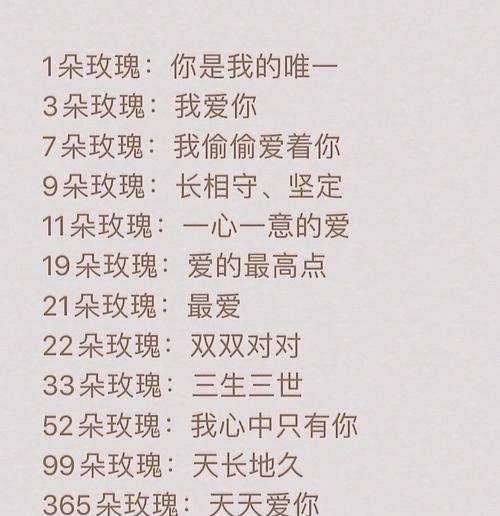 15朵玫瑰的花语是什么？