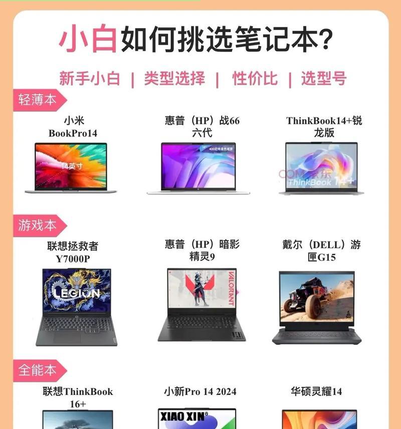 2024年笔记本系统如何下载？常见问题如何解决？