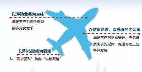 云服务器渠道拓展潜力如何释放？业务版图如何扩大？