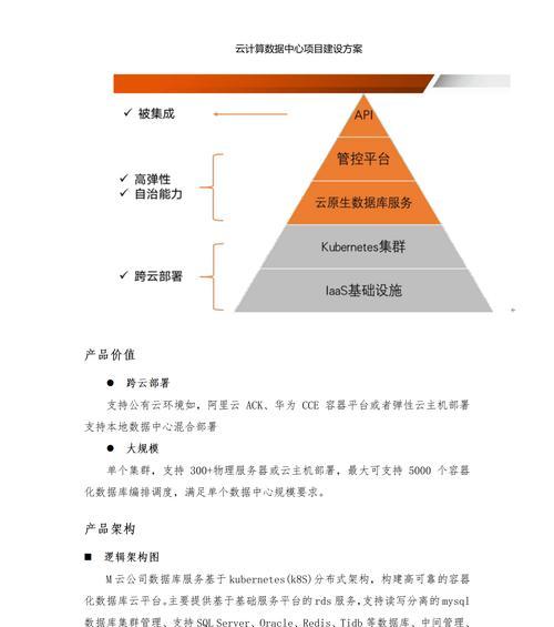 云计算如何影响公司服务器成本？可伸缩和按需模式是什么？