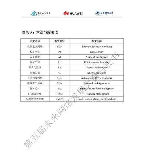 服务器数量的英文缩写是什么？未来数据中心需求如何预测？