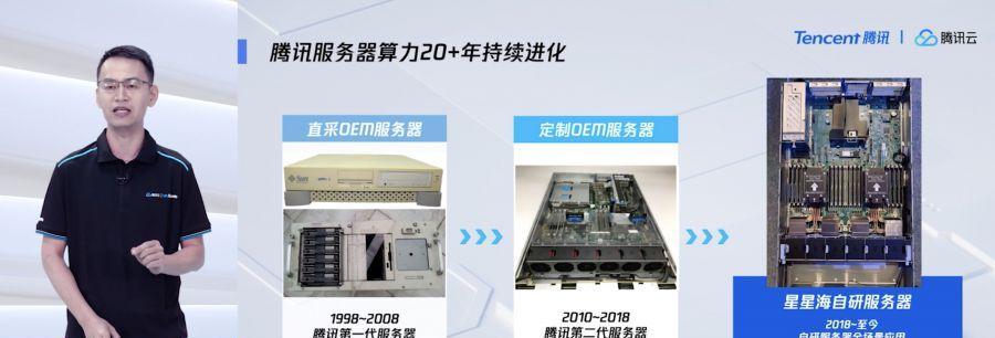 腾讯服务器数量有多少？技术创新体现在哪里？