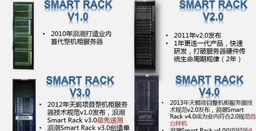 大型企业服务器托管成本如何优化？定制化解决方案有哪些优势？