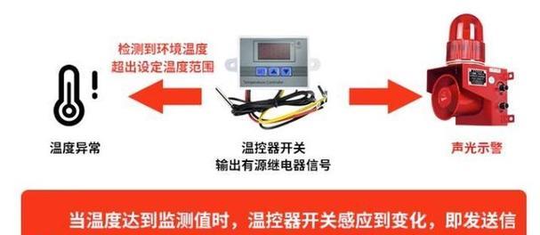 如何科学地监控服务器温度避免灾难？