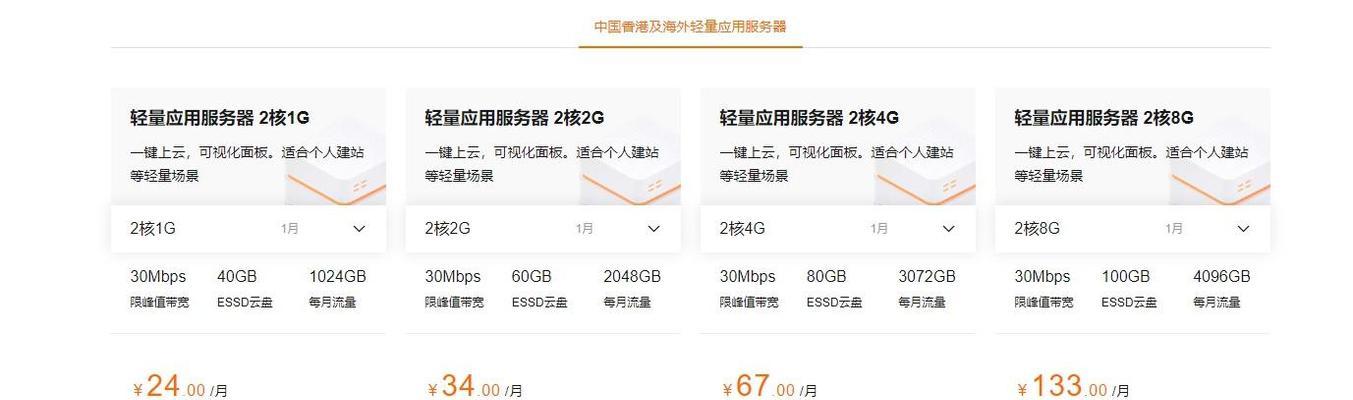 阿里云服务器如何保障业务稳定运行？性能卓越的阿里云服务器有哪些特点？