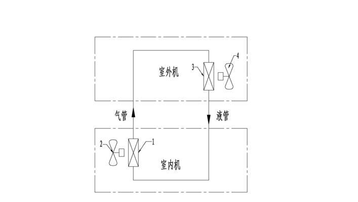 热管散热技术原理是什么？散热效果如何？