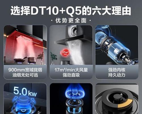 油烟机选择侧吸还是顶吸？哪种更适合家庭厨房？