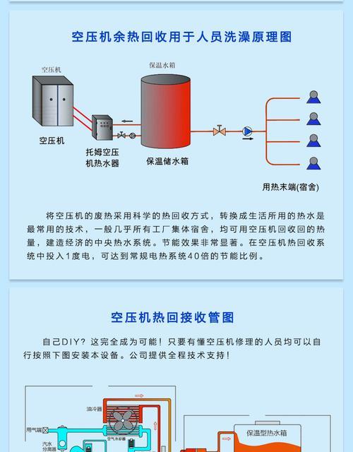 HP交换机配置命令详解？如何一步步进行设置？