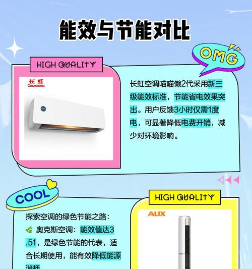 长虹空调质量档次如何？用户常见问题有哪些解决方法？