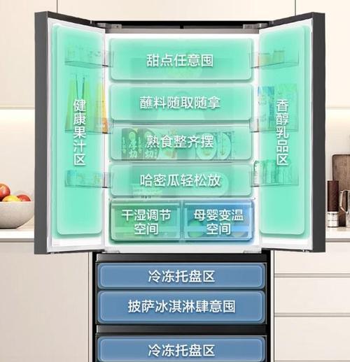 容声冰箱质量排名如何？消费者评价和购买建议是什么？