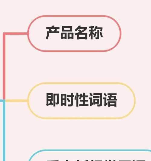 特别吸引人的标题怎么创造？有哪些技巧和方法？