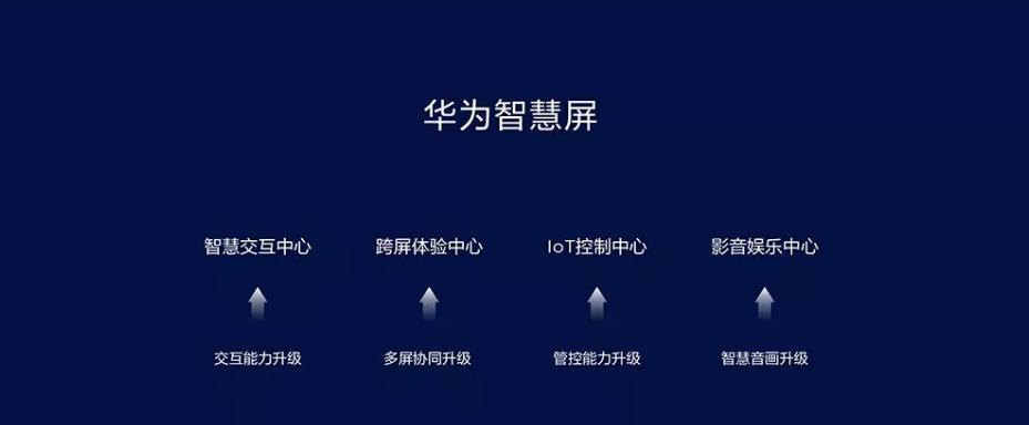 华为智慧屏如何安装第三方程序？安装过程中常见问题有哪些？
