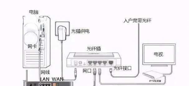 如何修改电脑上的wifi密码？步骤是什么？