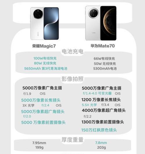 荣耀70详细参数是什么？购买前需要了解哪些信息？