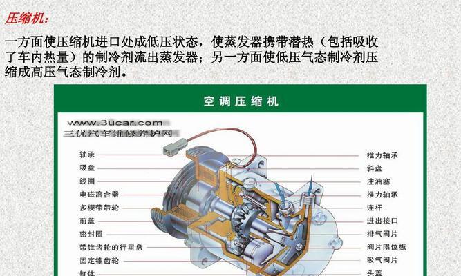 制冷与空调原理是什么？常见问题有哪些解决方法？