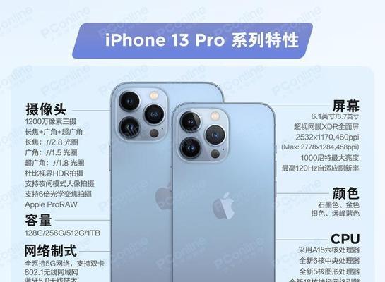苹果14屏幕刷新率是多少hz？如何提升显示效果？