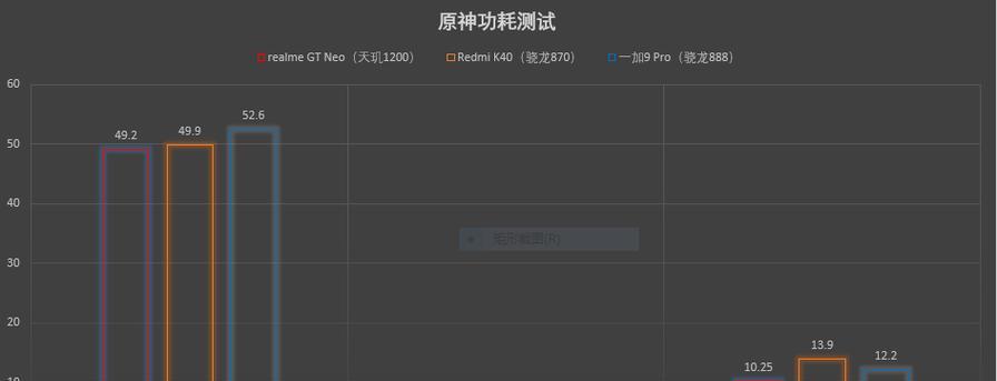 realme关闭hd功能是什么？如何重新开启？