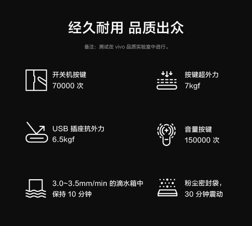 vivoy30处理器性能如何？参数配置有哪些特点？