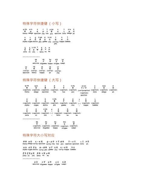 如何使用ヽ这个符号快捷键？它的功能和常见问题是什么？"