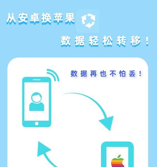 如何将安卓手机数据完整迁移到苹果手机？迁移过程中常见问题有哪些？