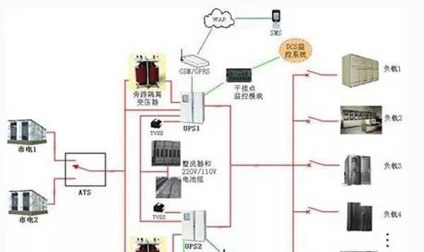 全面解析两者区别？如何理解其差异性？