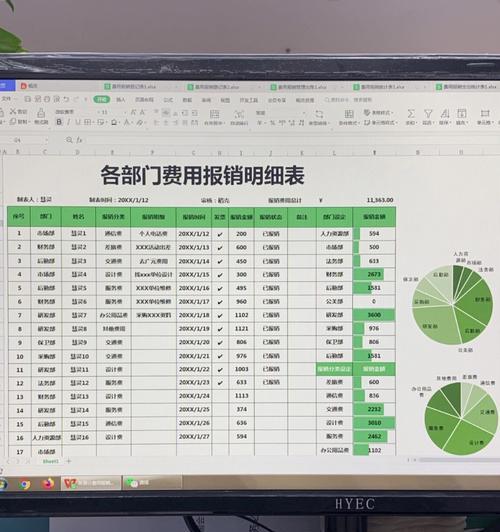 软件开发费用明细是怎样的？如何合理规划预算？