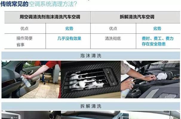 空调不清晰的原因是什么？如何解决？