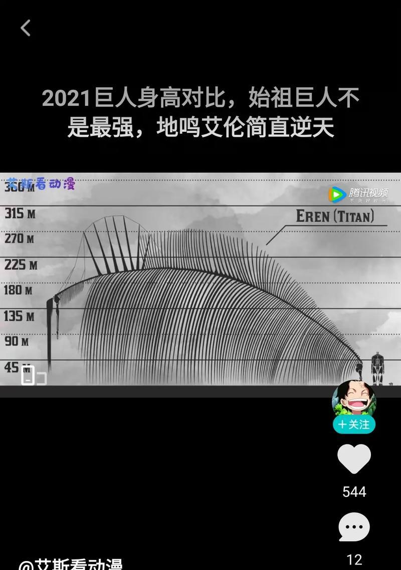 这价格是不是太不可思议了？如何判断商品价格是否合理？