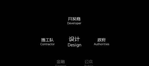 原来它才是行业的大佬？揭秘隐藏的行业领导者及其影响力