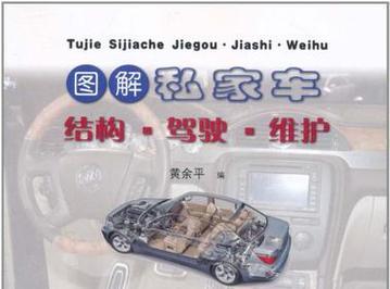 详细图解介绍如何更容易操作？