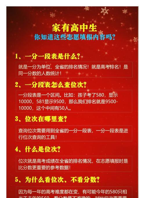 这些常识你一定要懂？如何快速识别并应对？