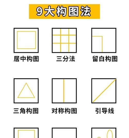 简单就能学会的教程？如何快速掌握新技能？