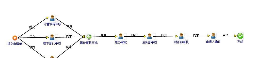 如何仅用三个步骤轻松搞定家庭维修？常见问题解答