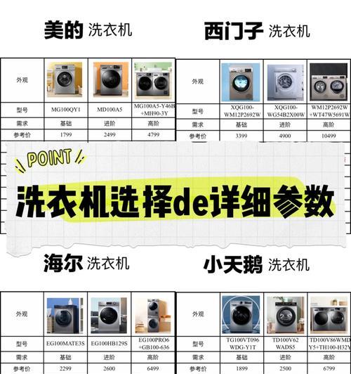 衣物二次污染如何避免？有效预防衣物污染的方法是什么？