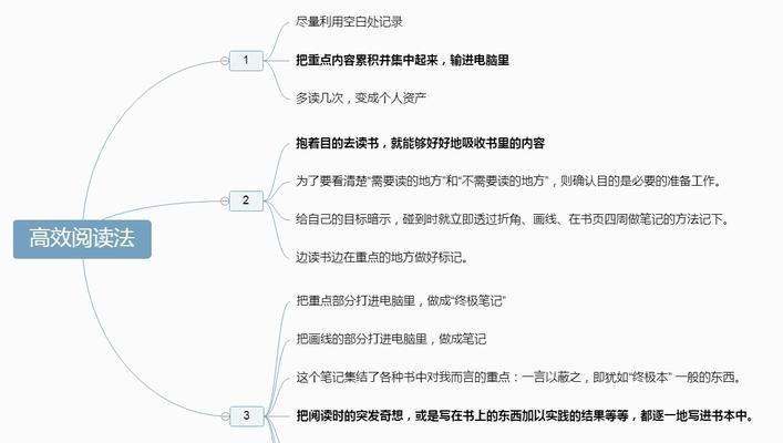 如何提高阅读效率？掌握这10个高效阅读方法轻松提升理解力！