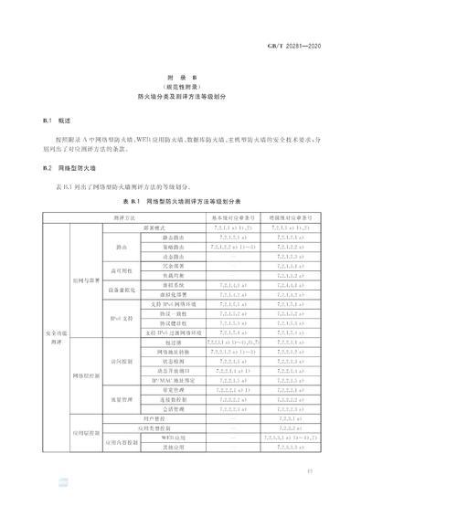 防火墙的使用技巧有哪些？如何有效提升网络安全？