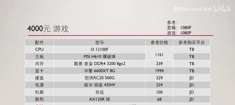 2022超高性价比推荐是什么？如何选择超高性价比产品？
