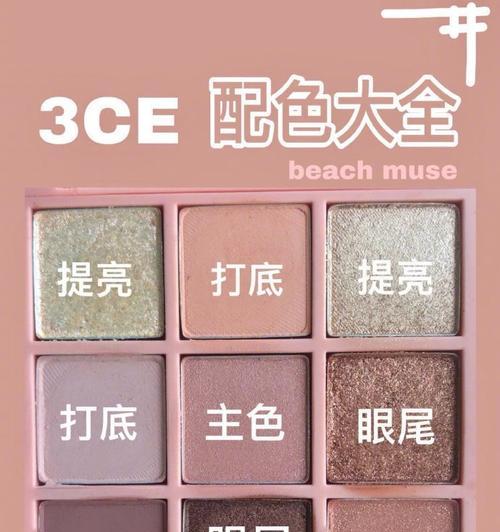 详细步骤来了，快来抄作业？如何高效完成任务？