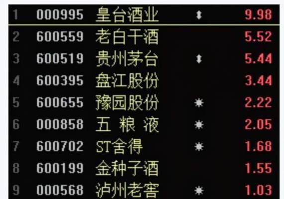 暴利盒子赚钱是真的吗？如何操作才能赚到钱？